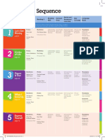 Global Stage 5 Scope and Sequence Literacy Book