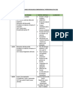 Planificacion Clinica Psicologica Emergencias