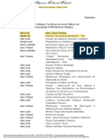 STF analisa decreto sobre educação especial