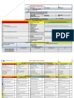 Anexo S.3 Formato de Permiso de Trabajo Peligroso