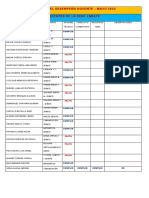 REPORTE – MAYO PRESENCIAL ZÁRATE