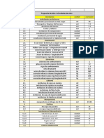 Trabajo Costos y Presupuesto L Cantidades de Obras