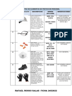 Matriz de Elementos de Proteccion Personal 2