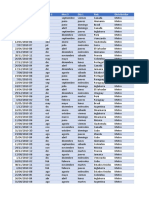 Tablas Excel II