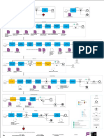 Plaxis 2D and 3D Numerical Modelling Process Diagram