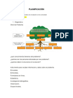 Planificación proyecto educativo vinculación comunidad