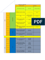 Agenda Congreso Día 2