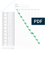 Carta Gantt Proyecto Horizonte