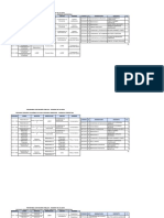 Carga Docentes 2022-2 Horario Con Códigos Estudiantes