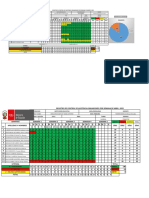 Registro de Asistencia - 2022