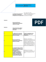 Estructura Proceso y Resultado