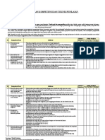 Pemetaan Kompetensi Dan Teknik Penilaian