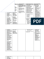 LK. 2.2 Eksplorasi Alternatif Solusi - Anik Ari Istiqomah