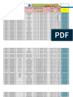 SDMK PKM PB 2018 Fix