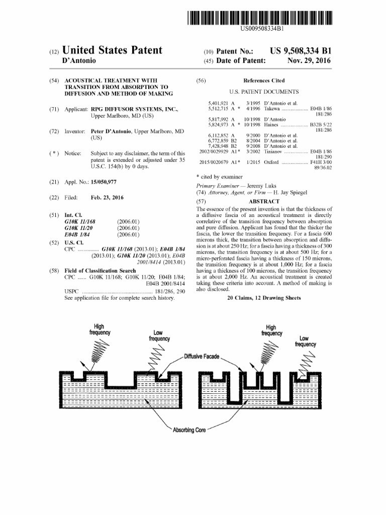 Acoustical Treatment With Transition From Absorption To Diffusion and