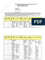 Revisi T3 ST 1