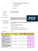 FORM ANJAB 2022 (Bagian Organisasi)