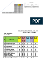 REKAP NILAI TEMA 1-4 An Najm