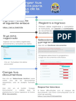 Instructivo para Cargar Documentos Practicas UMB