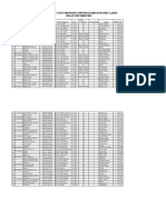 Daftar Anak Yang Mendapat Imunisasi Di RSUD Lahat Agustus 2018