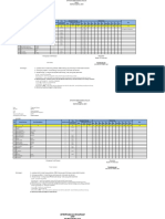 Inventaris Akre PKM 15-10-18