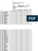 GOVT COLLEGE OF TECHNOLOGY CIVIL ENGINEERING COURSE EVALUATION