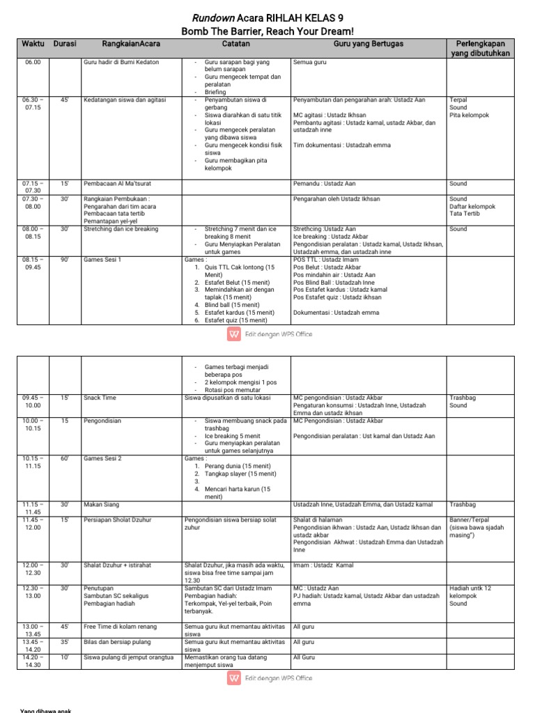 Rundown Acara Rihlah Kelas 9 | PDF