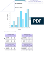 Grade 5 Bar Graphs: Favorite Ice Cream