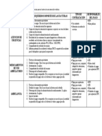 Actividad 2 Evidencia 1 Evidencias para El Cobro de Una Atencion Medica