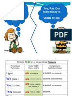 Verb To Be - Present - Affirmative