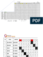 JADWAL SECURITY TERBARU JUNI 2021