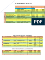 DIRECTORIO DEL PERSONAL DOCENTE 2022 (1)