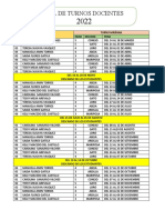 Modificado - Rol de Turnos Docentes 2022