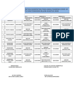 Jadwal Penyemprotan Disinfektan Pada Masa Pandemi Covid 19 Di Pustu Dan Poskesdes Bulan Agustus 2020