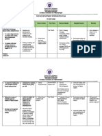 Filipino Department Intervention Plan SY 2021-2022