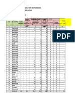 Laporan Pelayanan Kesehatan Reproduksi: Provinsi: Sumatera Selatan Kabupaten: Lahat Bulan: November Tahun: 2021