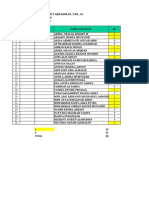 Data Siswa Sdit Mutiara 2022 - 2023
