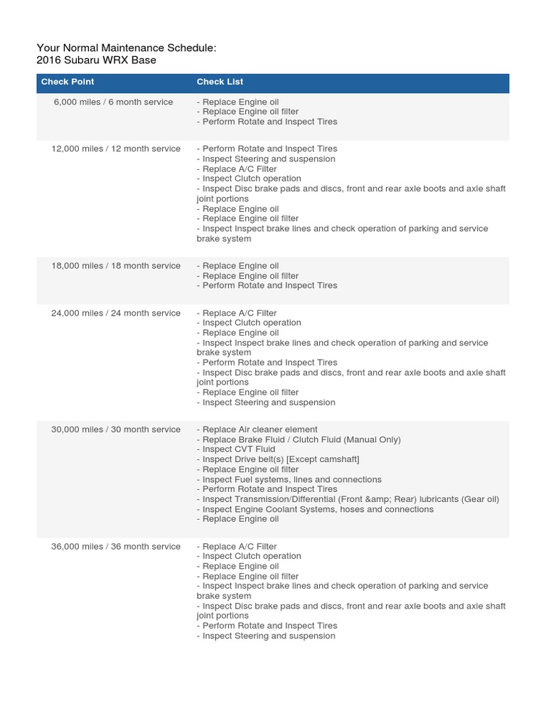 subaru-wrx-maintenance-schedule-pdf-axle-brake