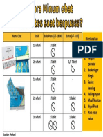 Cara Minum Obat Saat Berpuasa