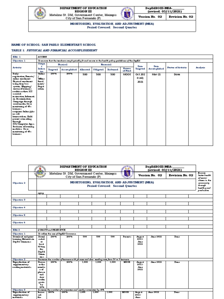SPES SIMPLIFIED MEA V2 | PDF | Educational Technology