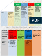 Tarea Grupal Modelo de Negocios Grupo 3