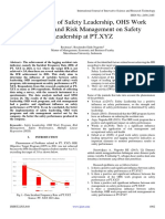 The Influence of Safety Leadership, OHS Work Programs, and Risk Management On Safety Leadership at PT - Xyz