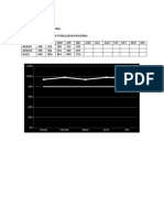 Agegasi Data Mutu Nasional