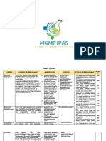 ANALISIS CP-TP-ATP