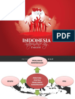 Proklasi Kemerdekaan Indonesia