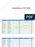 Rekap Baju KOAS Kedokteran IUP 2018 - BARU