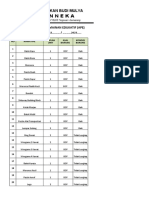 Inventaris Ape Ta 22 - 23