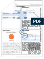 Divi'S Laboratories Ltd. Divi'S Laboratories LTD.: Shareholding Pattern (%)