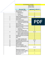 Sample Ppap Document