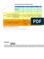 Information Classification Matrix and Handling Guide